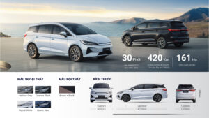 Khám phá BYD M6 — ô tô điện 7 chỗ với pin Blade Battery, phạm vi 420 km, thiết kế hiện đại, đồ công nghệ cao. Xem giá mới nhất & đăng ký lái thử ngay hôm nay