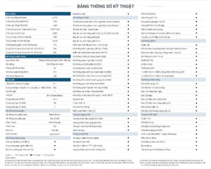 BDY Võ Văn Kiệt - Thông số kỹ thuật chính BDY M6